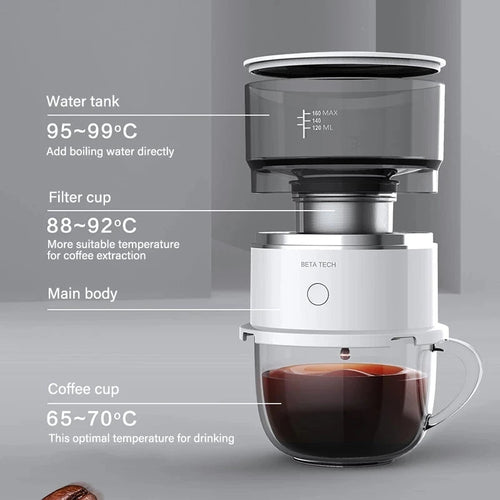 Coffee Machine mini