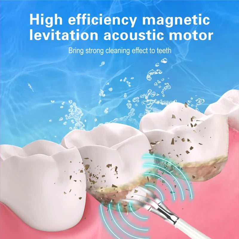Spazzolino Elettrico e Pulitore Sonico 3-in-1: Igiene Orale Completa e Sorriso Smagliante!