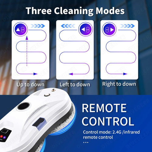 🤖 Robot Lavavetri Smart Ultra-Clean: Vetri Splendenti Senza Sforzo ✨