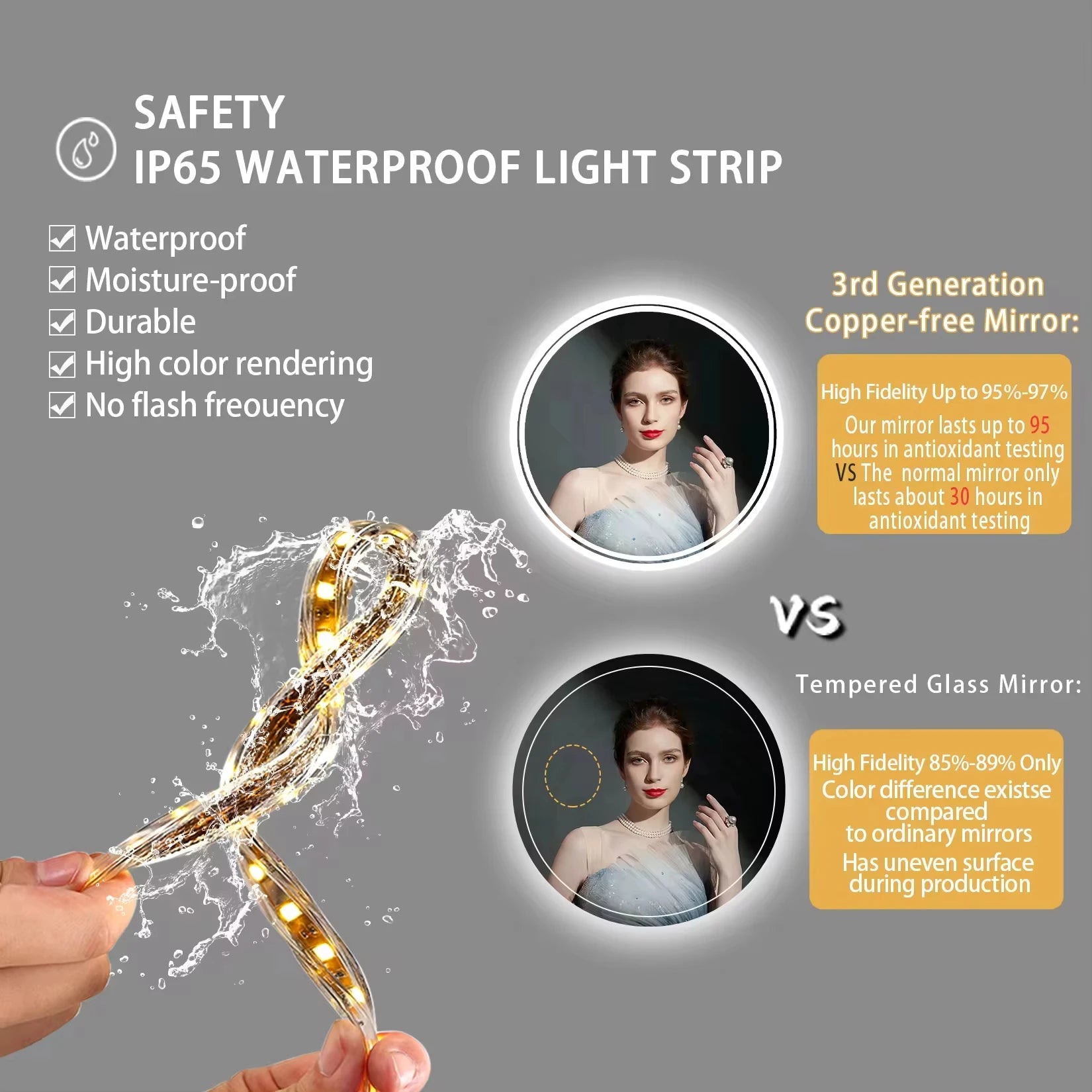 AuraLuxe™ – Specchio Smart LED HD Tondo per Bagno